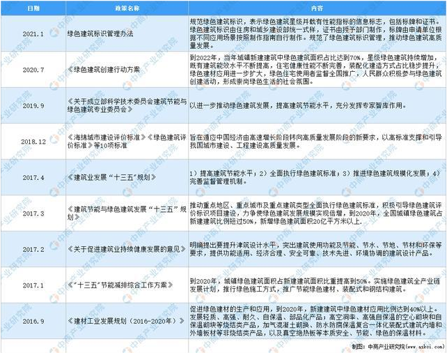 湖南騰納工程勞務有限公司,湖南建筑勞務分包,湖南土石方工程,湖南建筑工程技術服務