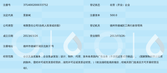 德州幸福時(shí)光文化傳媒 廣告代理與品牌策劃的行業(yè)先鋒